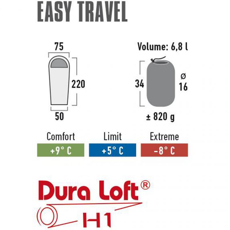 Spacák High Peak Easy Travel 220x75x50 20068 – Obrázok 2