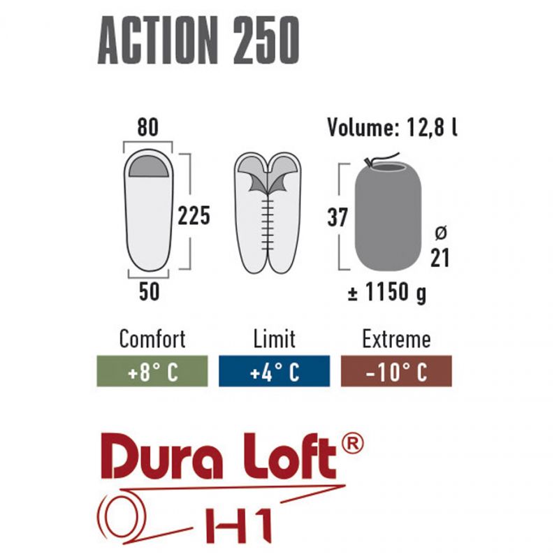 Spacák High Peak Action 250 (225x80x50cm) 26021 – Obrázok 2