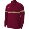 Nike-CW6118-677