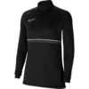Nike-CV2653-014